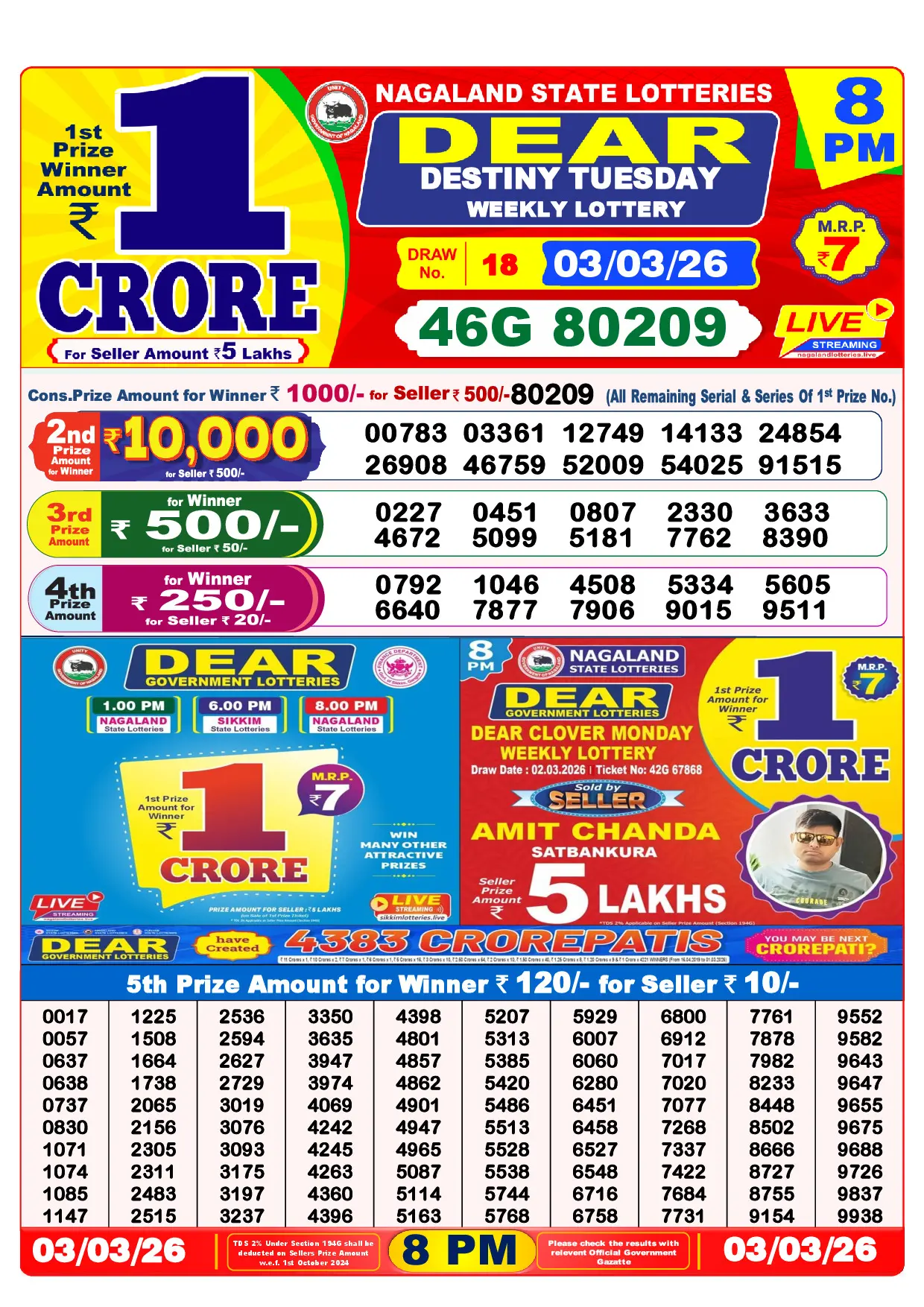 Official Lottery Sambad 8PM DESTINY TUESDAY result sheet for 3 March 2026