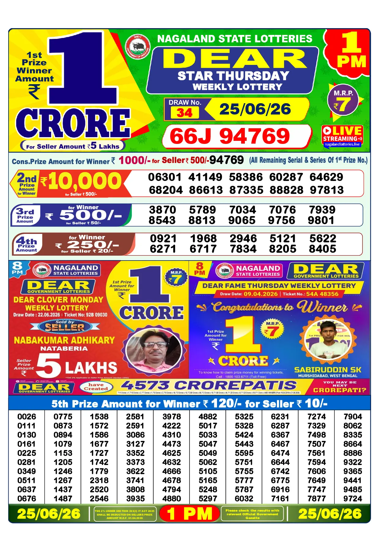 Official Lottery Sambad 1PM STAR THURSDAY result sheet for 25 June 2026