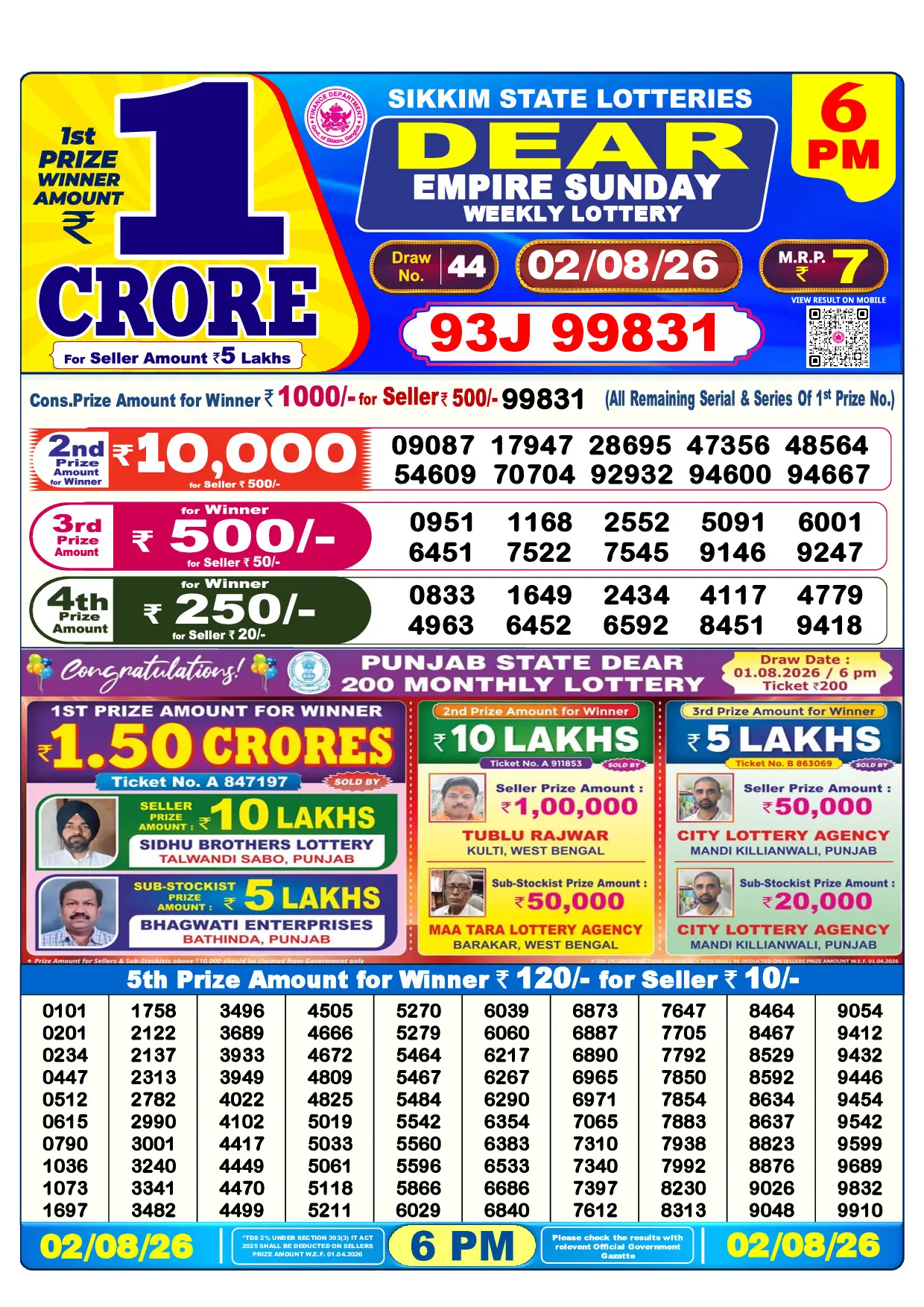 Official Lottery Sambad 6PM EMPIRE SUNDAY result sheet for 2 August 2026