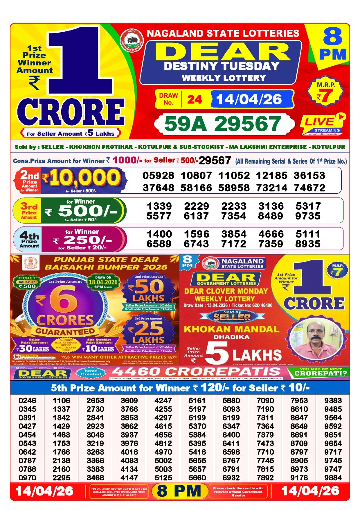 Official Lottery Sambad 8PM DESTINY TUESDAY result sheet for 14 April 2026