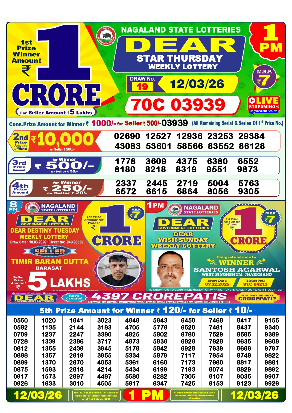 Official Lottery Sambad 1PM STAR THURSDAY result sheet for 12 March 2026