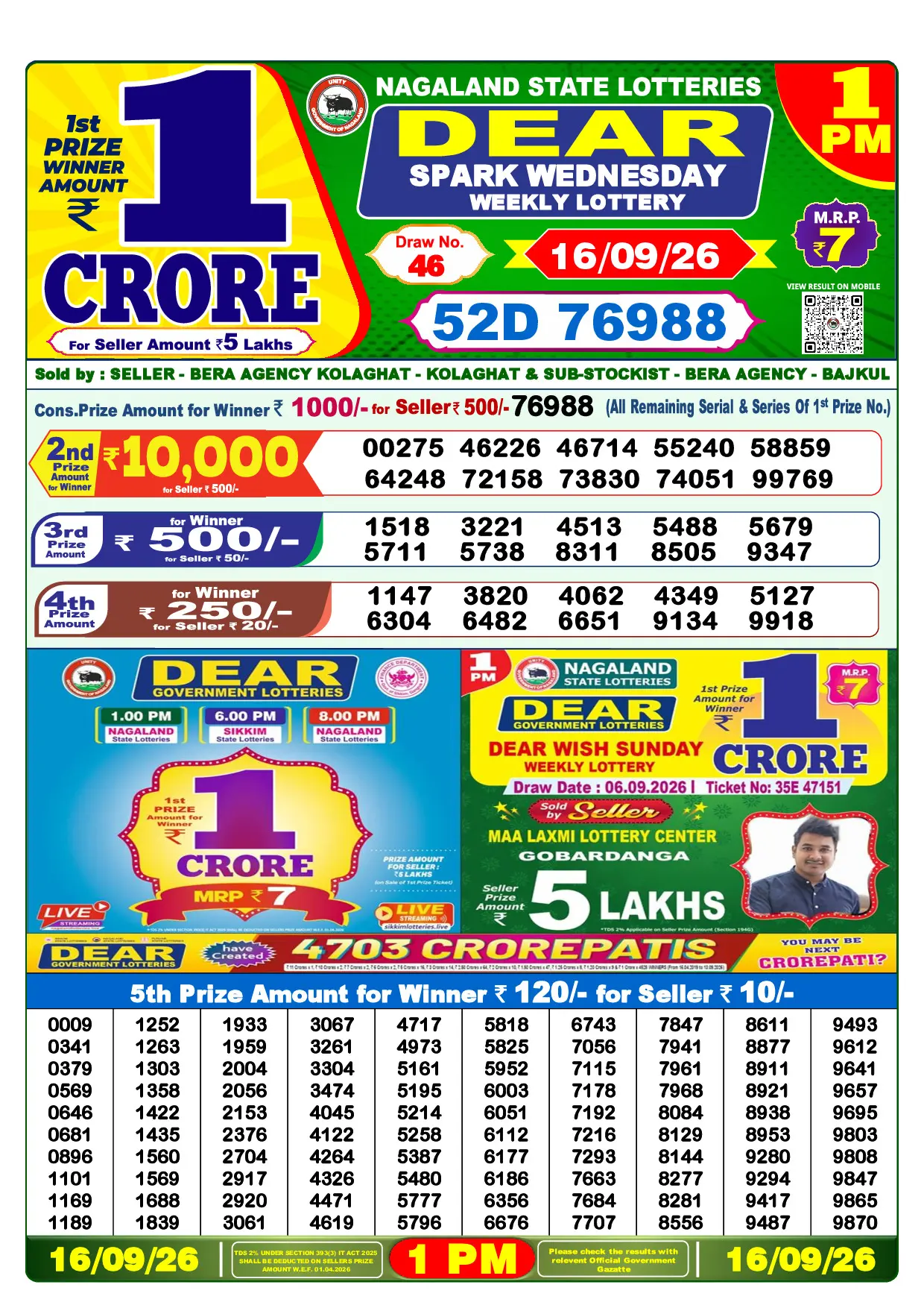 Official Lottery Sambad 1PM SPARK WEDNESDAY result sheet for 16 September 2026
