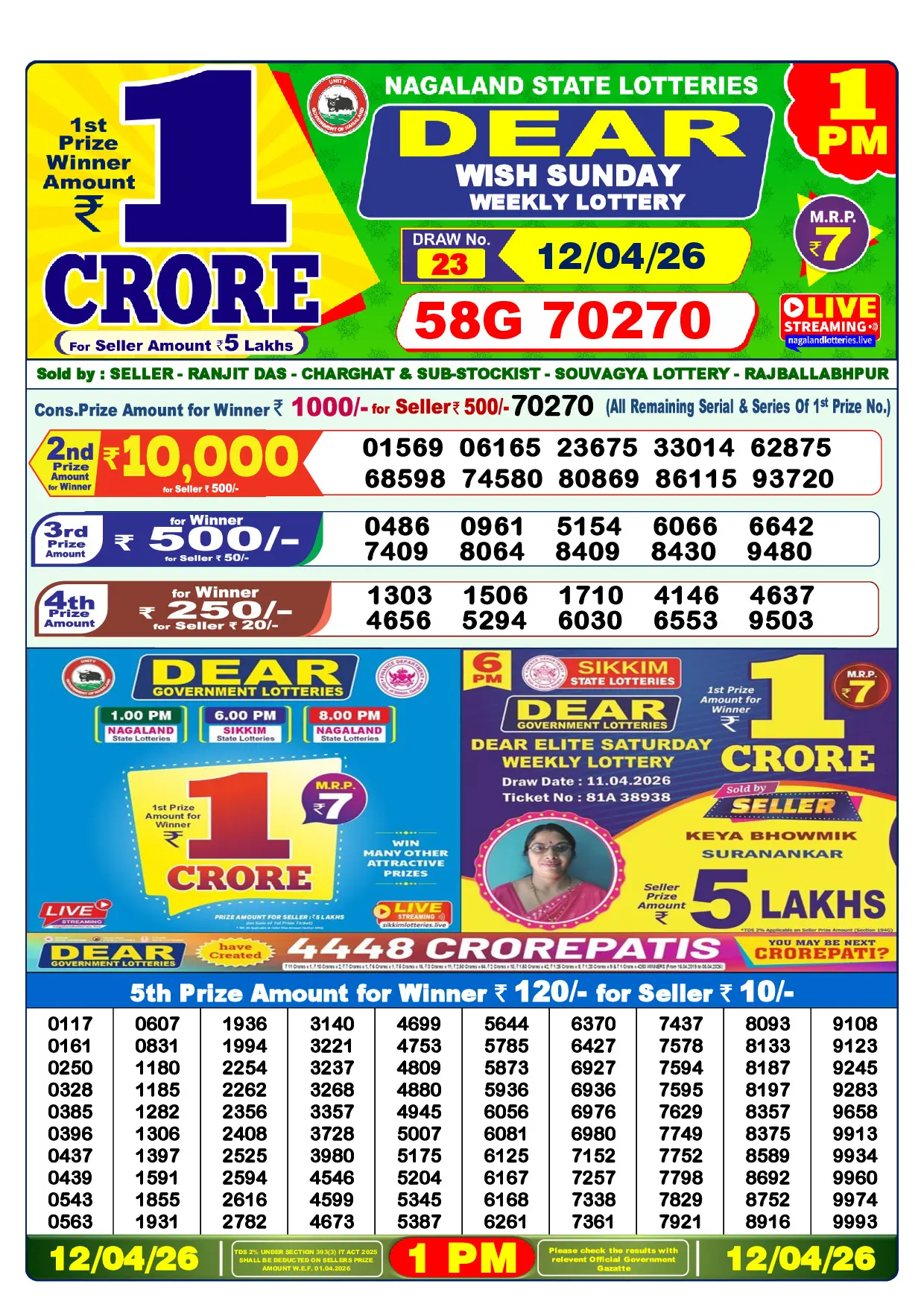 Official Lottery Sambad 1PM WISH SUNDAY result sheet for 12 April 2026