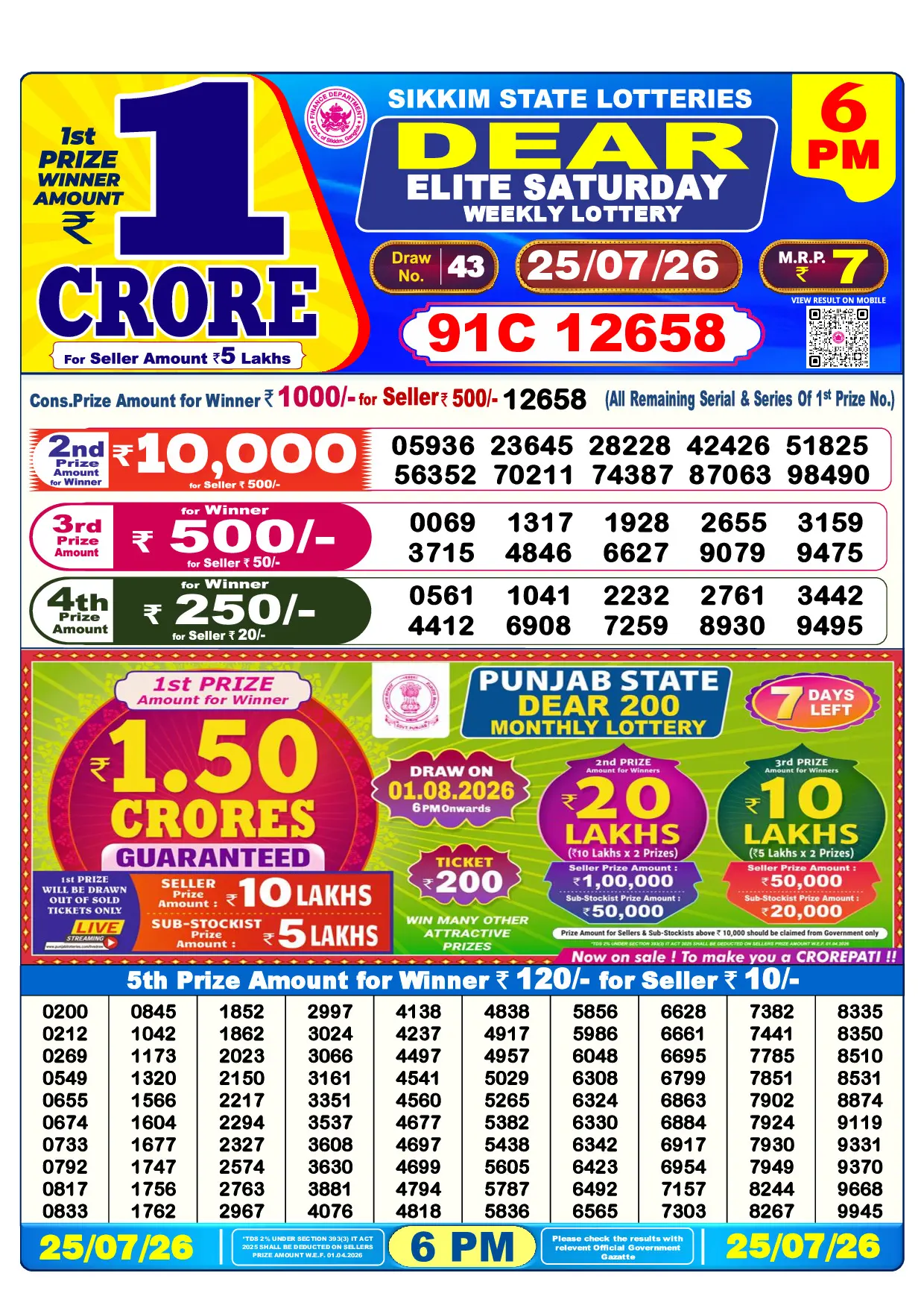 Official Lottery Sambad 6PM ELITE SATURDAY result sheet for 25 July 2026